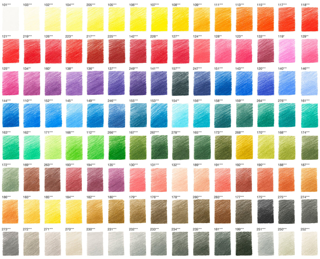 Faber Castell Crayons de couleur Polychromos, coffret bois de 120 pièces